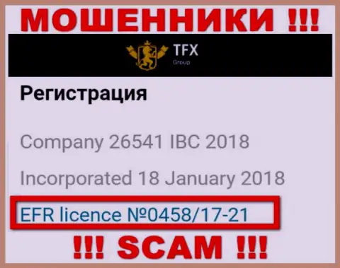Деньги, отправленные в TFX-Group Com не вывести, хоть предоставлен на web-сайте их номер лицензии на осуществление деятельности