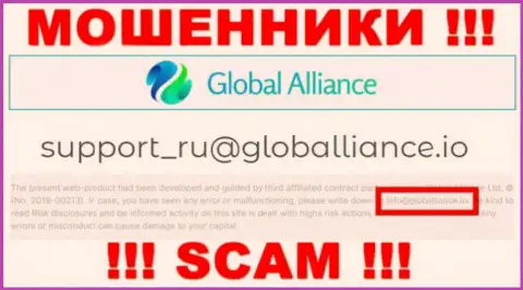 Не пишите сообщение на адрес электронного ящика мошенников Global Alliance, предоставленный на их информационном сервисе в разделе контактной информации - это рискованно