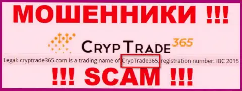 Cryp Trade 365 - это МАХИНАТОРЫ ! Руководит данным разводняком CrypTrade365
