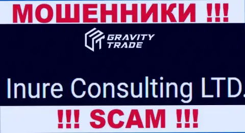 Юр. лицом, управляющим internet-мошенниками Gravity Trade, является Inure Consulting LTD