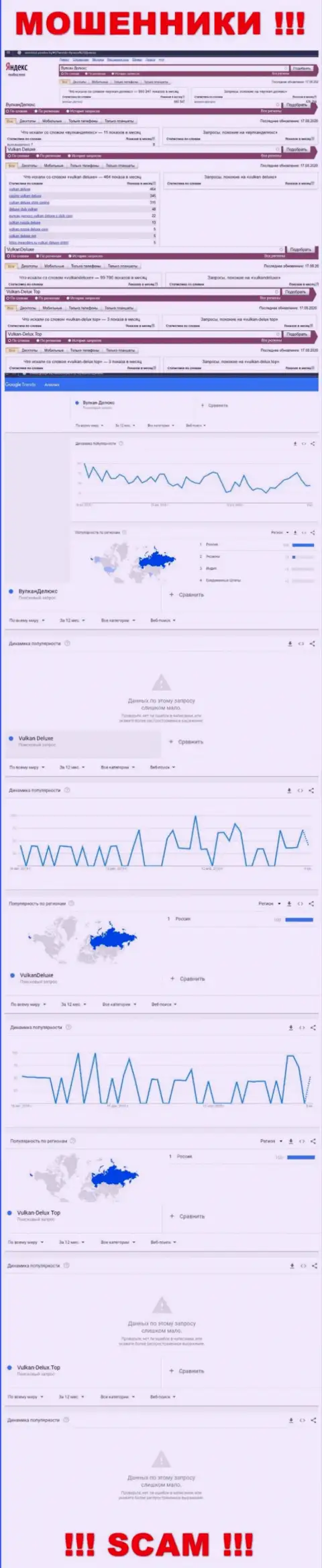 Статистические показатели запросов по ворюгам Вулкан Делюкс во всемирной сети internet