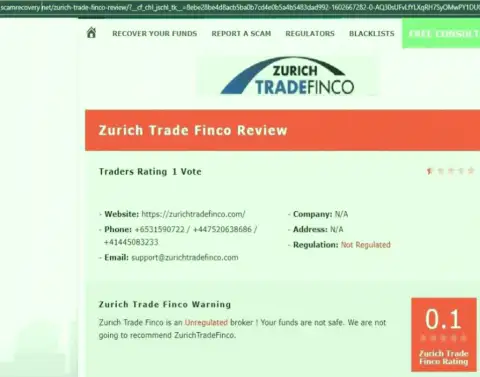 Детальный обзор неправомерных действий Zurich Trade Finco, рассуждения клиентов и факты жульничества