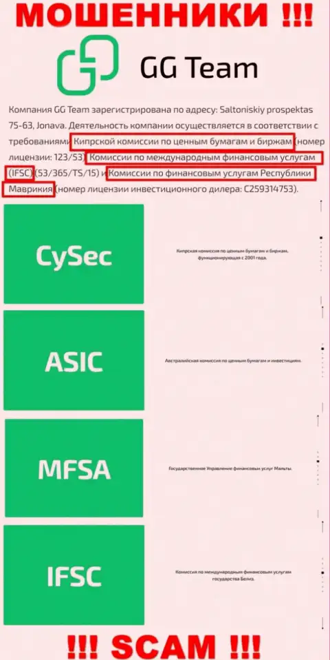 Регулятор - IFSC, как и его подконтрольная компания GG Team - это МОШЕННИКИ