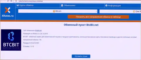 Информационная публикация об онлайн обменке BTCBit Net на информационном ресурсе xrates ru