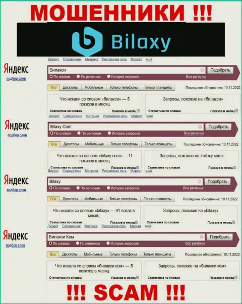 Насколько воры Bilaxy Com пользуются спросом у посетителей всемирной internet сети ???