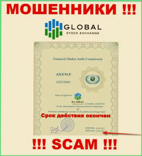 Организация Global-Web-SE Com это МОШЕННИКИ !!! У них на сайте не представлено имфы о лицензии на осуществление деятельности