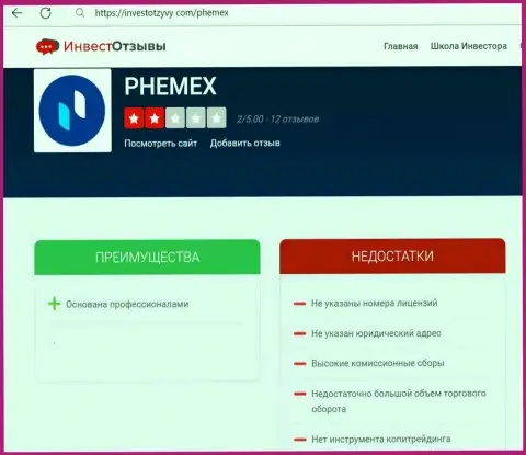 PhemEX Com - это АФЕРИСТЫ !!! Условия совместного трейдинга, как замануха для лохов - обзор