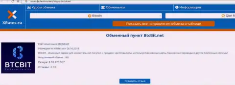 Краткая информация о компании BTCBit предоставлена на информационном сервисе иксрейтс ру