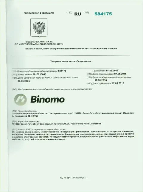 Описание бренда Биномо в Российской Федерации и его владелец