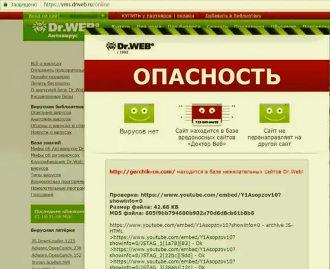 Доказательство того, что взломщики с Герчик и Ко занесли официальный интернет источник Gerchik-Co.Com в перечень ОПАСНЫХ !!!