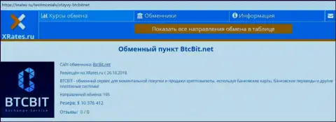 Сжатая информационная справка об online обменнике BTCBIT Net на веб-ресурсе xrates ru